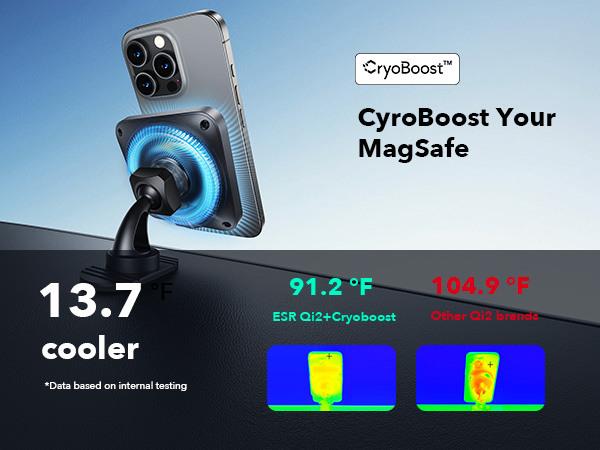 Produktbild ESR HaloLock CryoBoost MagSafe Car Mount Wireless Charger