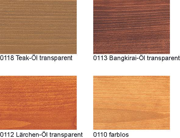 Actual product image Saicos Special wood oil for terraces (Colorless, 2.50 l)