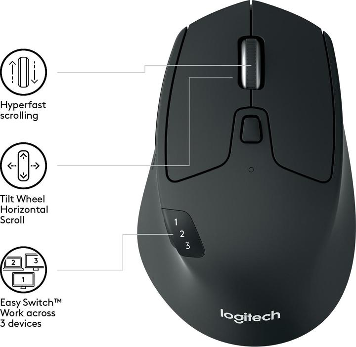 Productafbeelding Logitech M720 Triatlon (Draadloze)