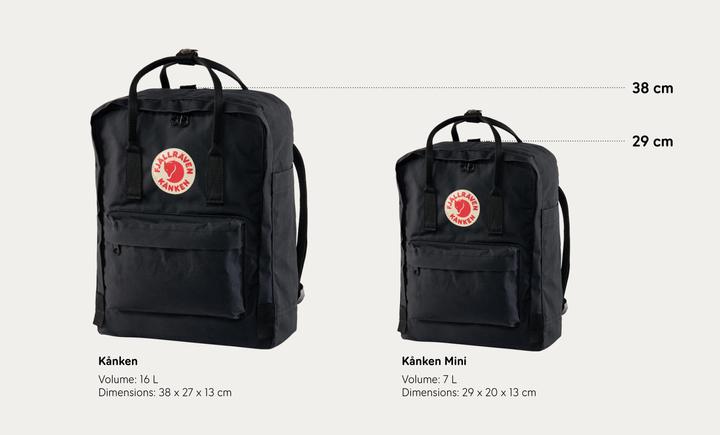 Produktbild Fjällräven Kånken (16 l)