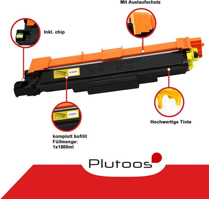 Actual product image Plutoos TN-247/TN-243 (M, C, Y, FC)