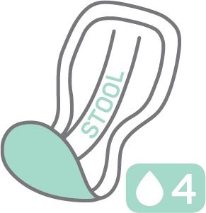 Actual product image MoliCare Form Stool Protections anatomiques (32 x, Large)