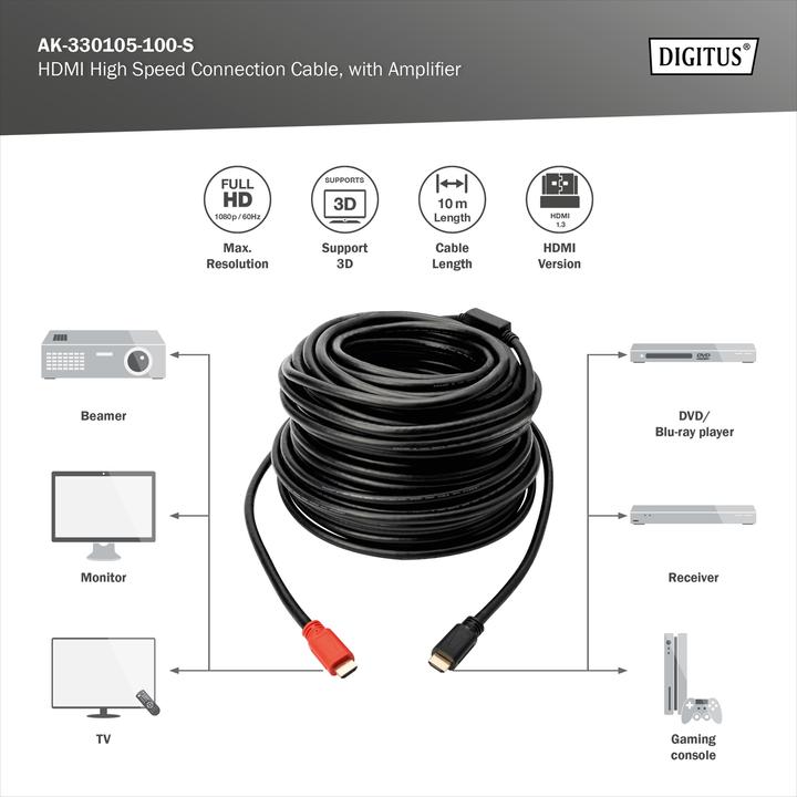 Produktbild Digitus HDMI (Typ A) — HDMI (Typ A) (10 m, HDMI)