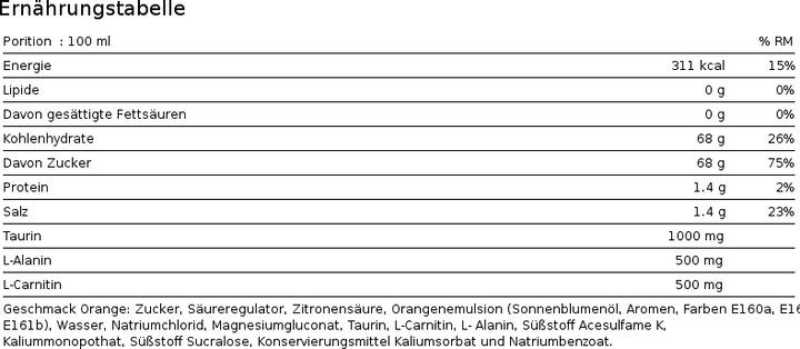 Nährwerte und Zutaten Nutrend Unisport (Zitrone, 1 Stk.)