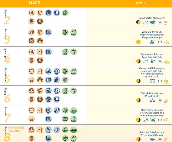 Produktbild Mondkalender 2026 (Harter Einband, Deutsch)