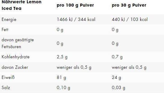 Valeurs nutritives et ingrédients ESN Isoclear (Thé glacé au citron, 1 pcs, 900 g)