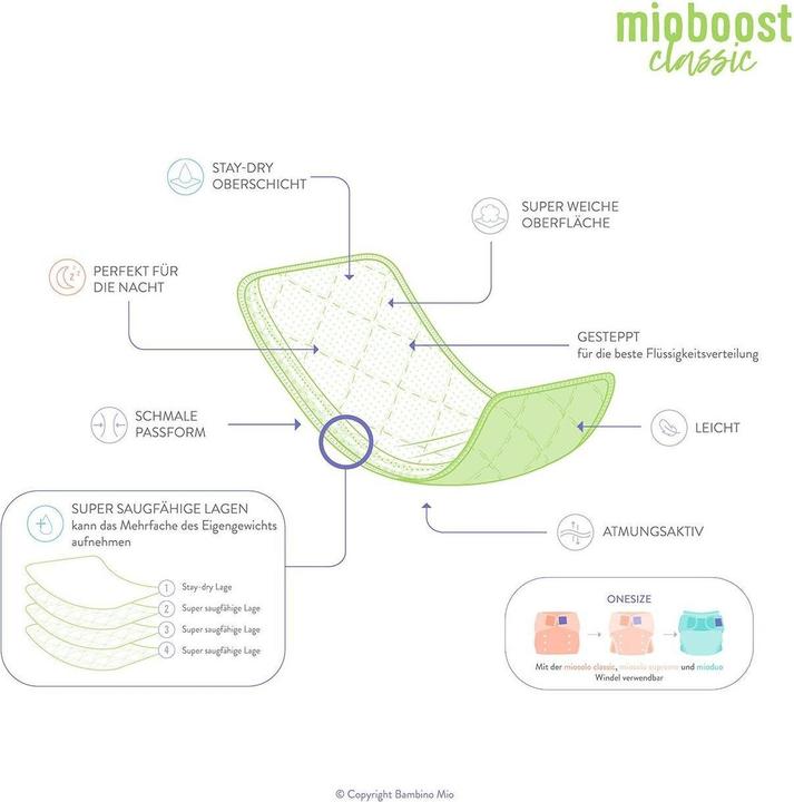 Productafbeelding Bambino Mio mioboost klassieke fopspeen, pak van 3, Dreamland (Maat 0, 3 Stuk)