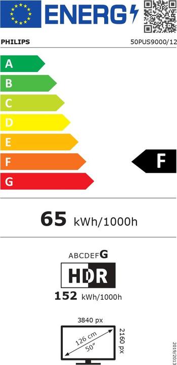 Energie-Label Philips 50PUS9000/12 (50", PUS9000, QLED, 4K, 2025)