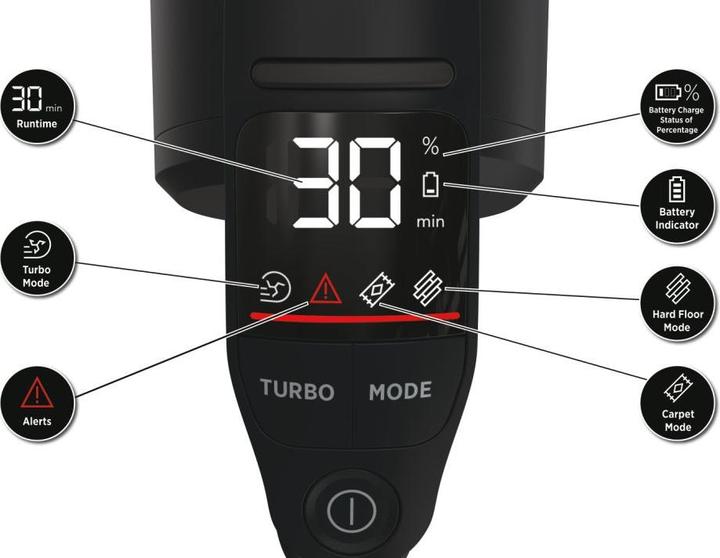 Actual product image Hoover HFX10P 011