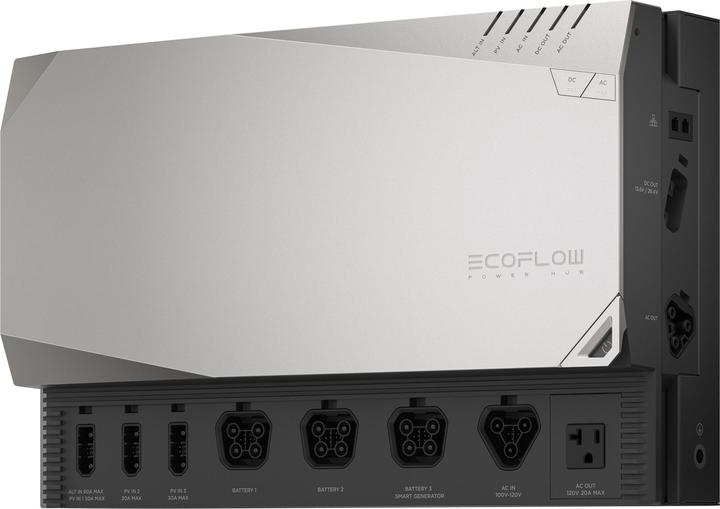 Productafbeelding EcoFlow Power Kit Get Set Kit