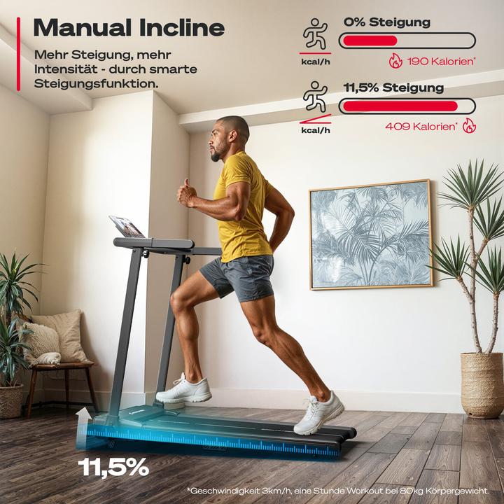 Produktbild Sportstech sProRun