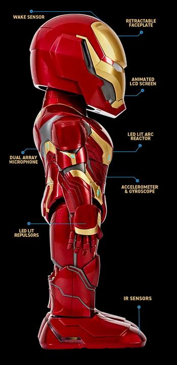 Actual product image Ubtech Iron Man MK50 Robot