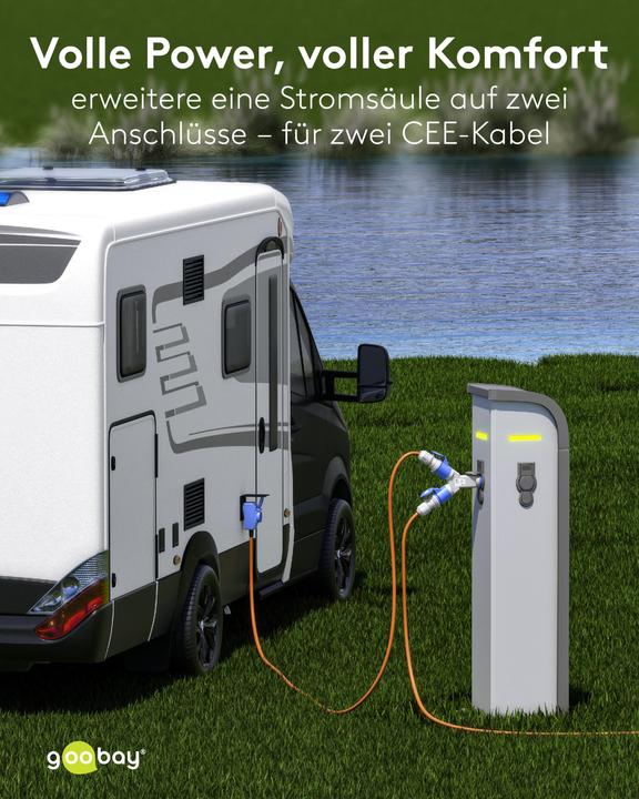 Actual product image Goobay CEE-Adapter, CEE-Stecker auf 2x CEE-Kupplung (CEE 7/3, CEE)
