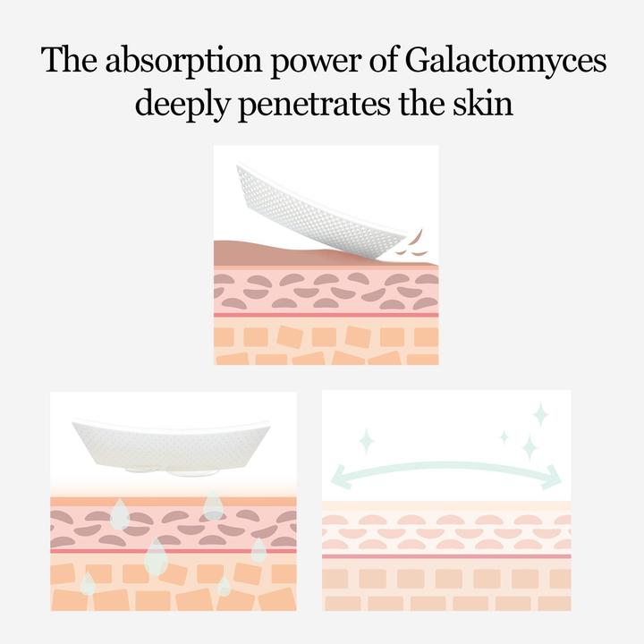 Image du produit Mixsoon Galactomyces Toner Pad (Chiffons de nettoyage, 280 ml)