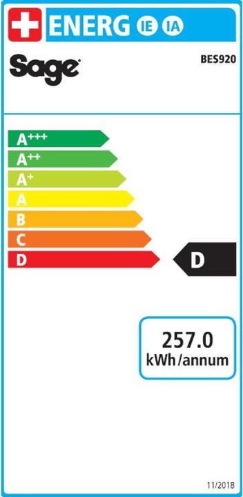 Actual product image Sage The Dual Boiler (EU plug)