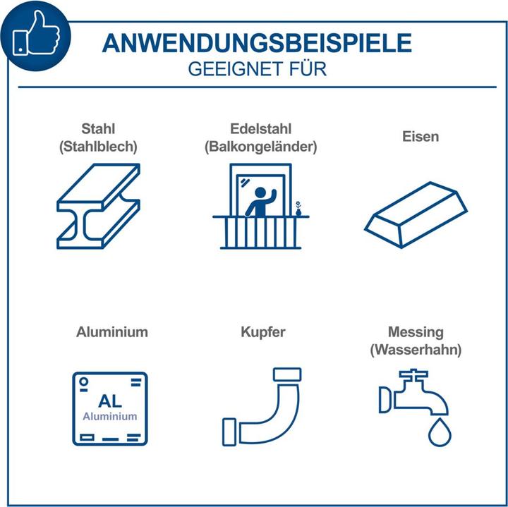 Produktbild Scheppach PLC40