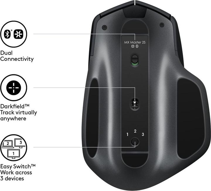 Produktbild Logitech MX Master 2S (Kabellos)