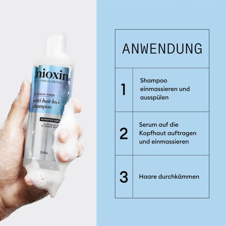 Immagine prodotto Nioxin Anti-caduta dei capelli (475 ml, Shampoo liquido)