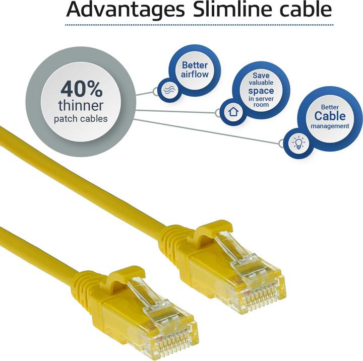 Image du produit Jaune 3 mètres LSZH U/UTP CAT6 datacenter slimline patch cable snagless with RJ45 connectors (U/UTP, CAT6, 3 m)