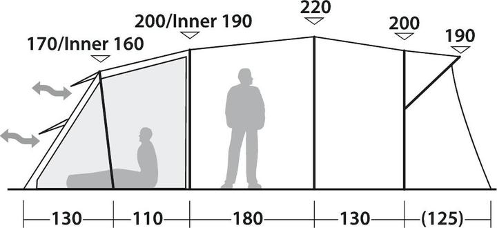 Produktbild Robens Eagle Rock 5XP (Tunnelzelt, 20.60 kg, 5 Personen)