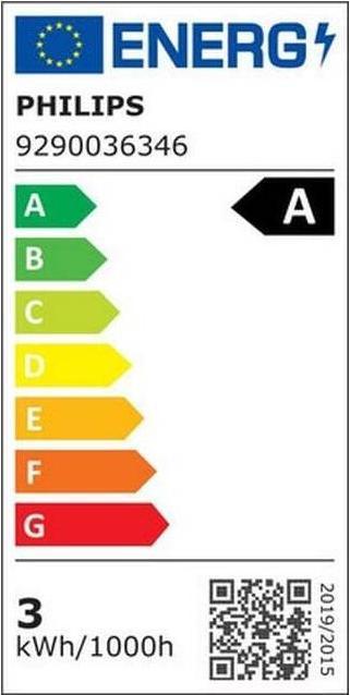 Label énergétique Philips Spots à LED (GU10, 2.10 W, 375 lm, 3 x, A)