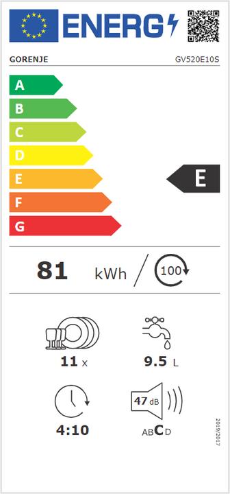 Etichetta energetica Gorenje GV520E10S