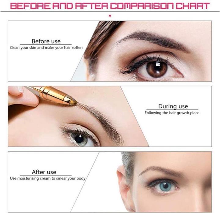 Image du produit Havetime Epilateur pour sourcils et tondeuse pour visage