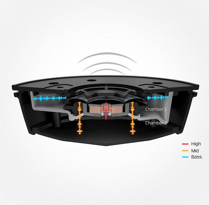 Actual product image HyperX Cloud MIX (Wireless)