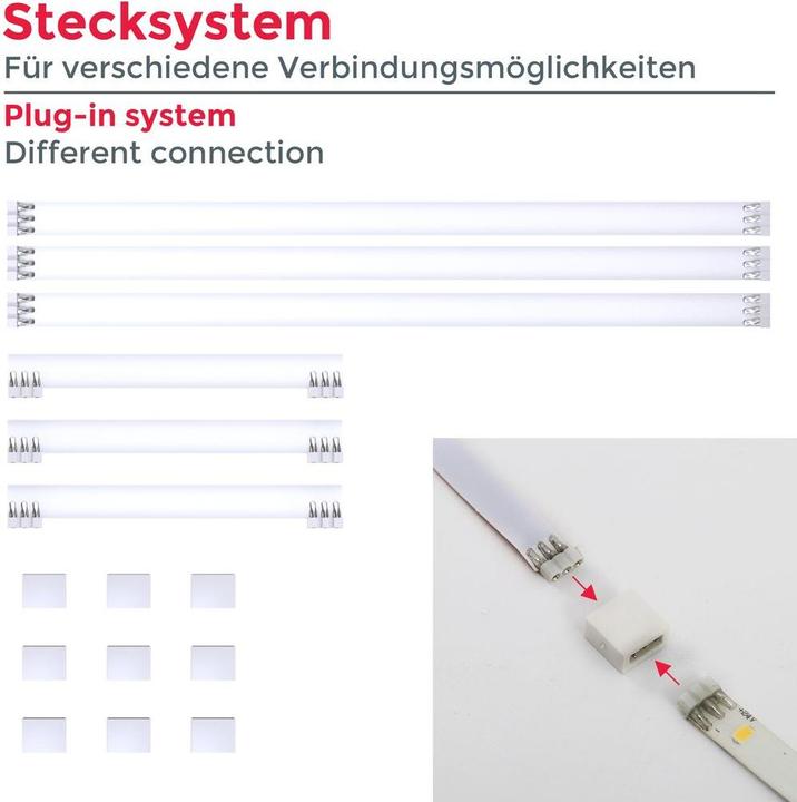 Produktbild B.K.Licht LED Beleuchtungs-Set, 2m, 112xLED, weiss (200 cm, Indoor)