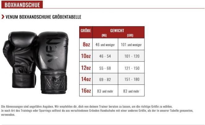 Immagine prodotto Venum CONTENDER 1.5 BOXHANDSCHUHE 12OZ (12 OZ, XXL)
