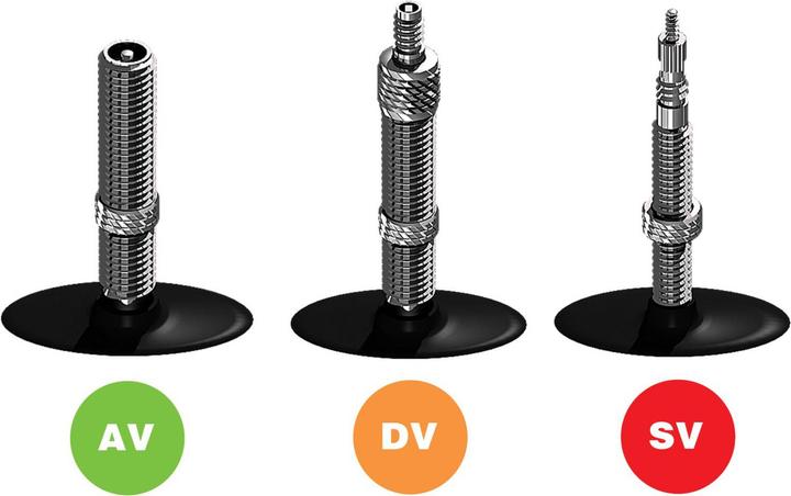 Produktbild Schwalbe Av17 (Schrader (AV), 28", 40 mm)
