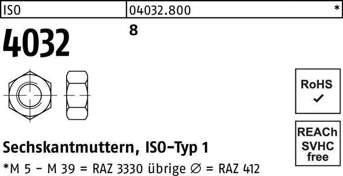 Actual product image Bufab Hexagon nut ISO 4032 M 2.5 8 (M2.5)
