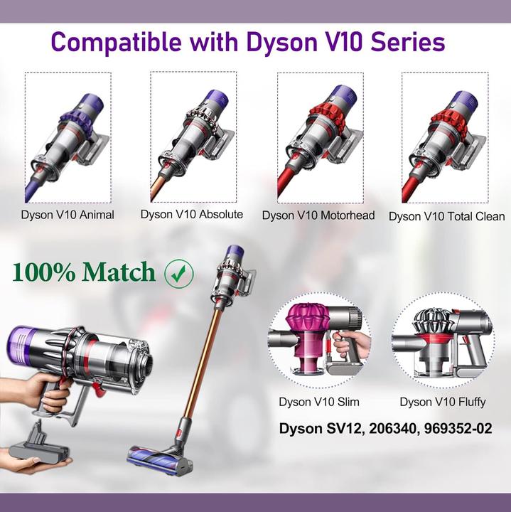 Produktbild Longfit Akku für Dyson V10