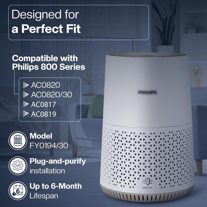Produktbild 1Element Filter-Set für Philips Luftreiniger AC0820/AC0819 (2 x)