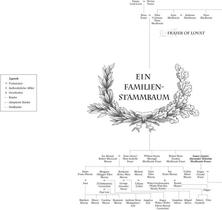 Produktbild Outlander - Das Schwärmen von tausend Bienen (Deutsch, Barbara Schnell, Diana Gabaldon, 2022)