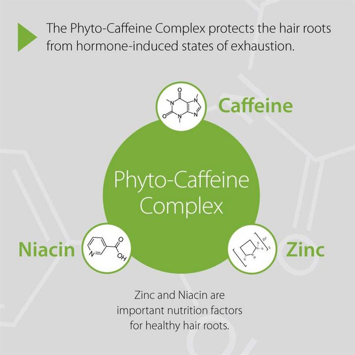 Actual product image Plantur 39 Phyto-Caffeine Shampoo For coloured and stressed hair (250 ml, Liquid shampoo)