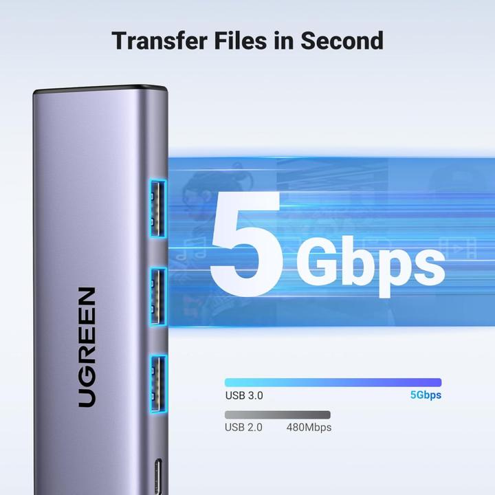 Immagine prodotto Ugreen HUB CM511 15597 5in1 USB-C - USB-C PD / HDMI / 3x USB-A 3.0 - grigio (USB-C, 5 Porti)
