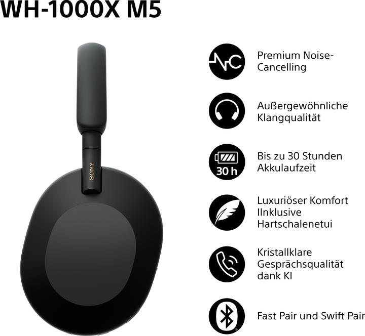 Actual product image Sony WH-1000XM5 (ANC, 30 h, Wireless, Cable)