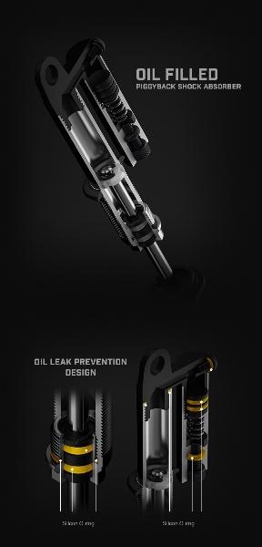 Actual product image Gmade RSD Piggyback Shock 80mm (2)