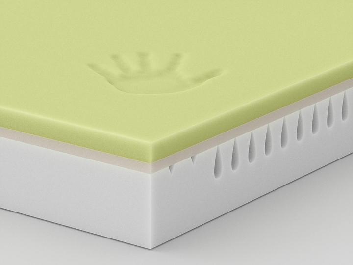 Actual product image basics by BICO Basics #02 (120 x 200 cm, Foam core)