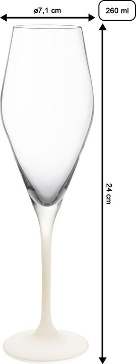 Actual product image Villeroy & Boch Champagne glass, set of 4 Manufacture Rock blanc (26 cl, 4 Glasses, Champagne glasses)