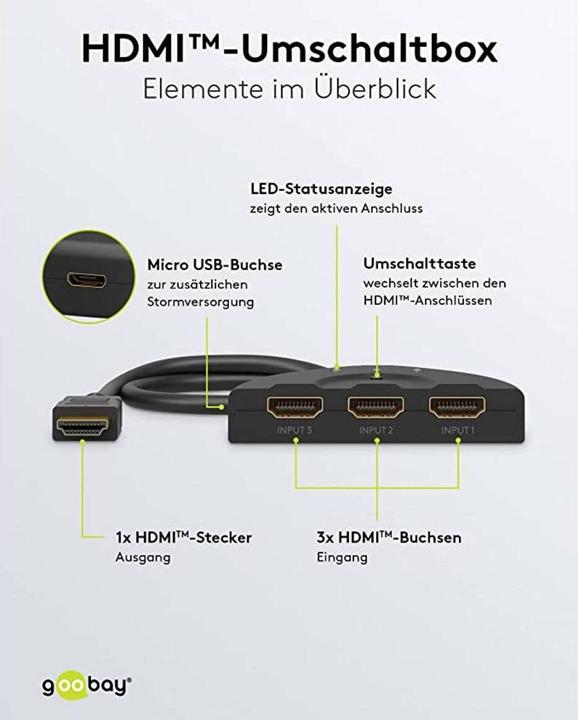 Produktbild Goobay HDMI-Umschaltbox 3 auf 1 4K @ 60 Hz