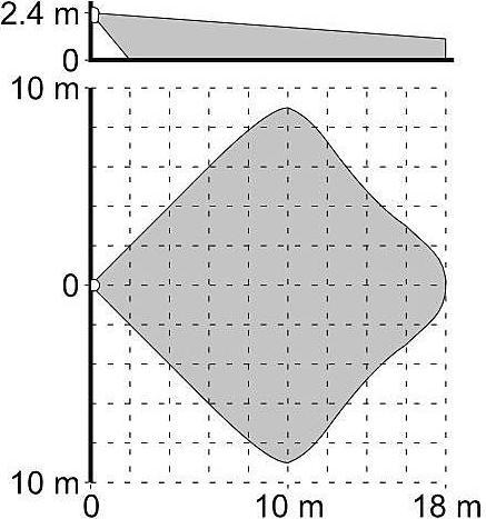 Produktbild Satel GRAPHITE Bewegungsmelder Passiver Infrarot-Sensor (PIR) Verkabelt Wand (18 m)