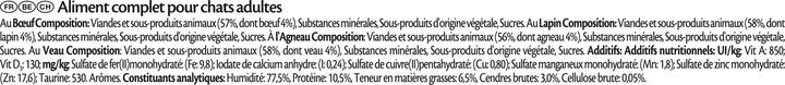 Valeurs nutritives et ingrédients Gourmet Pâté fin (Adulte, 96 pcs, 8160 g)