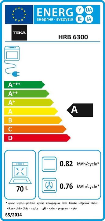 Energy Label Teka HRB6300AT