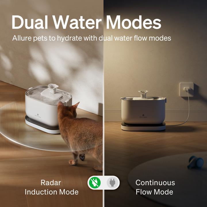 Petlibro Dockstream Battery-Operated Water Fountain (2.50 l)