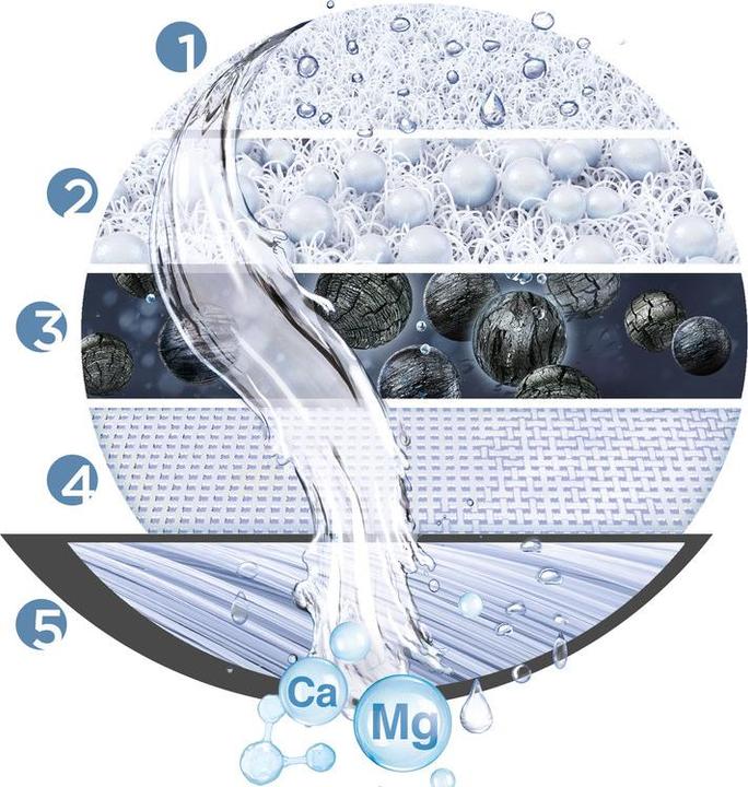 Actual product image Brita On Tap Pro V-MF water filter attachment