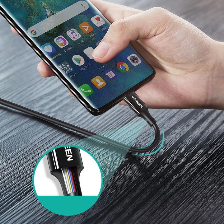 Actual product image Ugreen USB C – USB C (2 m, USB 2.0)