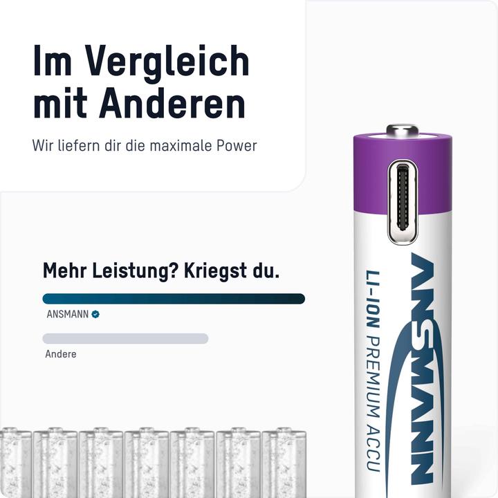 Actual product image Ansmann LR03 USB-C Micro (AAA) rechargeable battery Li-Ion 500 mAh 1.5 V 4 pcs. (4 pcs., AAA, 400 mAh)