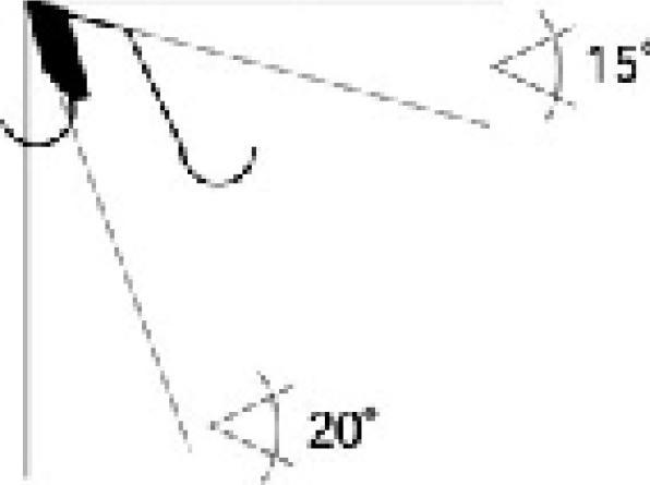 Immagine prodotto Holzkraft Lama per sega circolare a denti piatti KSB-ZF 250/18